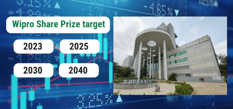 Wipro Share Price Target 2023, 2025, 2030, 2040